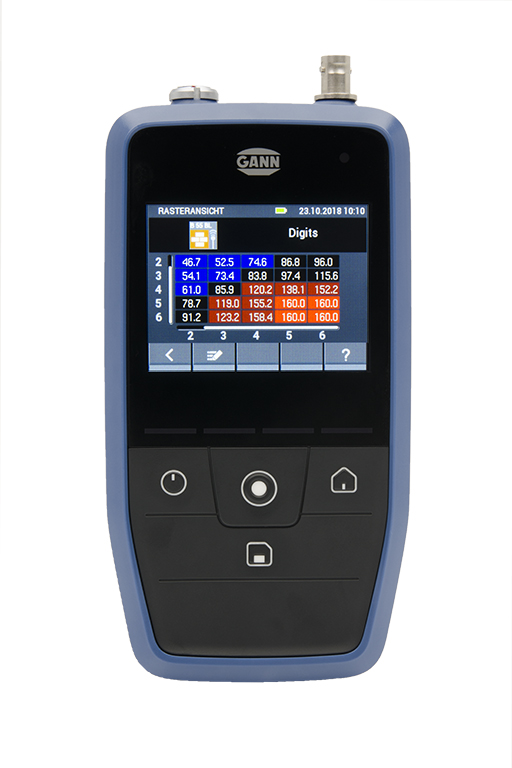 Gann CH 17 Grundgerät